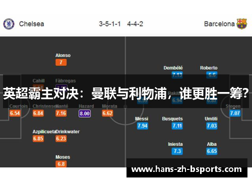 英超霸主对决：曼联与利物浦，谁更胜一筹？